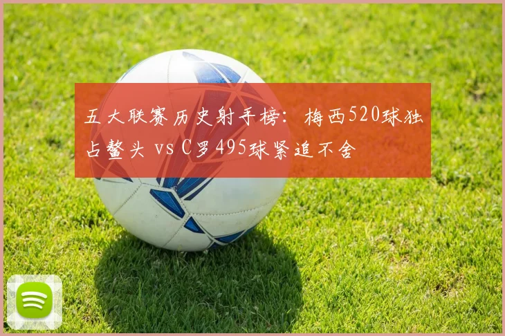 五大联赛历史射手榜:梅西520球独占鳌头 vs C罗495球紧追不舍